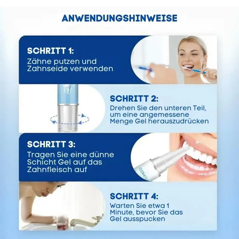 ZahnVital™ Sofort-Zahnfleischreperatur Gel