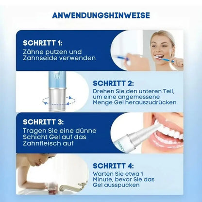 ZahnVital™ Sofort-Zahnfleischreperatur Gel